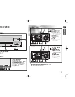 Предварительный просмотр 5 страницы Samsung MM-C550D User Manual