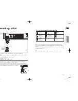 Предварительный просмотр 10 страницы Samsung MM-C550D User Manual