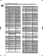 Предварительный просмотр 26 страницы Samsung MM-D320 User Manual