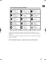 Предварительный просмотр 11 страницы Samsung MM-D430 User Manual