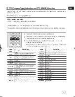 Предварительный просмотр 52 страницы Samsung MM-D430D User Manual