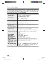 Предварительный просмотр 36 страницы Samsung MM-D470D User Manual