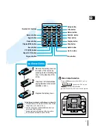 Preview for 7 page of Samsung MM-DB9 Instruction Manual