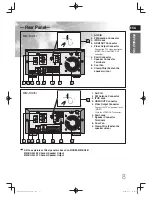 Preview for 9 page of Samsung MM-DG35I User Manual