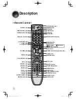 Preview for 10 page of Samsung MM-DG35I User Manual