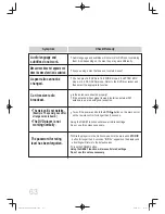 Preview for 64 page of Samsung MM-DG35I User Manual