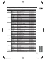 Preview for 67 page of Samsung MM-DG35I User Manual