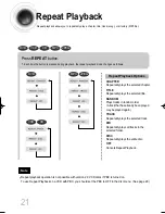 Предварительный просмотр 22 страницы Samsung MM-DJ8 Instruction Manual