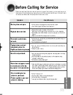 Предварительный просмотр 59 страницы Samsung MM-DJ8S Instruction Manual