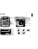 Предварительный просмотр 4 страницы Samsung MM-DS80M Instruction Manual