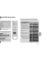 Предварительный просмотр 23 страницы Samsung MM-DS80M Instruction Manual