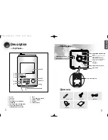 Preview for 4 page of Samsung MM-DX7 Instruction Manual