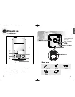 Предварительный просмотр 4 страницы Samsung MM-DX7 Instruction Manual