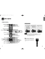 Preview for 5 page of Samsung MM-DX7 Instruction Manual