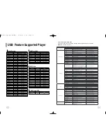 Preview for 33 page of Samsung MM-DX7 Instruction Manual