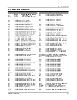 Preview for 16 page of Samsung MM-DX7 Service Manual