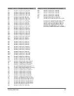 Preview for 22 page of Samsung MM-DX7 Service Manual