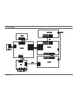 Предварительный просмотр 23 страницы Samsung MM-DX7 Service Manual