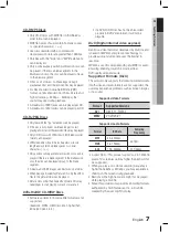 Preview for 7 page of Samsung MM-E430D User Manual