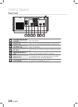 Preview for 10 page of Samsung MM-E430D User Manual