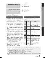 Preview for 5 page of Samsung MM E460D User Manual