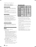 Preview for 8 page of Samsung MM E460D User Manual