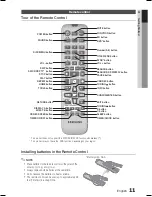 Preview for 11 page of Samsung MM E460D User Manual