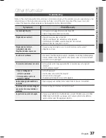 Preview for 37 page of Samsung MM E460D User Manual