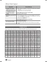 Preview for 38 page of Samsung MM E460D User Manual