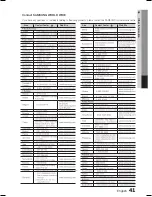 Preview for 41 page of Samsung MM E460D User Manual