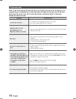 Предварительный просмотр 18 страницы Samsung MM-J320 User Manual