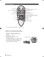 Preview for 48 page of Samsung MM-J320 User Manual