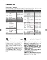 Preview for 60 page of Samsung MM-J320 User Manual