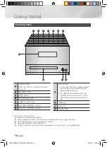 Предварительный просмотр 8 страницы Samsung MM-J430D User Manual