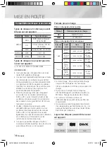 Предварительный просмотр 36 страницы Samsung MM-J430D User Manual