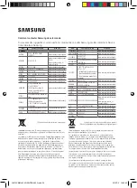 Предварительный просмотр 60 страницы Samsung MM-J430D User Manual