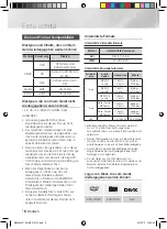 Предварительный просмотр 66 страницы Samsung MM-J430D User Manual