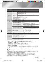 Предварительный просмотр 119 страницы Samsung MM-J430D User Manual