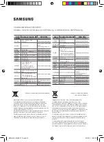 Предварительный просмотр 120 страницы Samsung MM-J430D User Manual