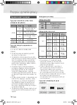 Предварительный просмотр 126 страницы Samsung MM-J430D User Manual