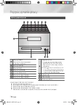 Предварительный просмотр 128 страницы Samsung MM-J430D User Manual