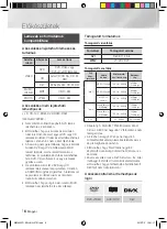 Предварительный просмотр 156 страницы Samsung MM-J430D User Manual