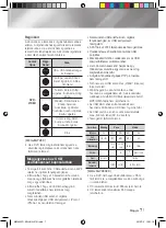 Предварительный просмотр 157 страницы Samsung MM-J430D User Manual