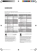 Предварительный просмотр 180 страницы Samsung MM-J430D User Manual