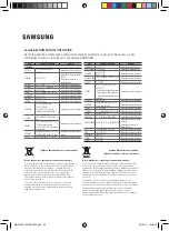 Предварительный просмотр 210 страницы Samsung MM-J430D User Manual