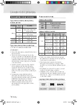 Предварительный просмотр 216 страницы Samsung MM-J430D User Manual