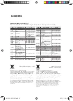 Предварительный просмотр 240 страницы Samsung MM-J430D User Manual