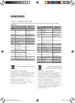 Предварительный просмотр 270 страницы Samsung MM-J430D User Manual