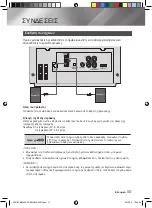 Предварительный просмотр 281 страницы Samsung MM-J430D User Manual