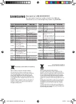 Предварительный просмотр 300 страницы Samsung MM-J430D User Manual